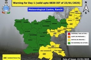 jharkhand weather forecast today