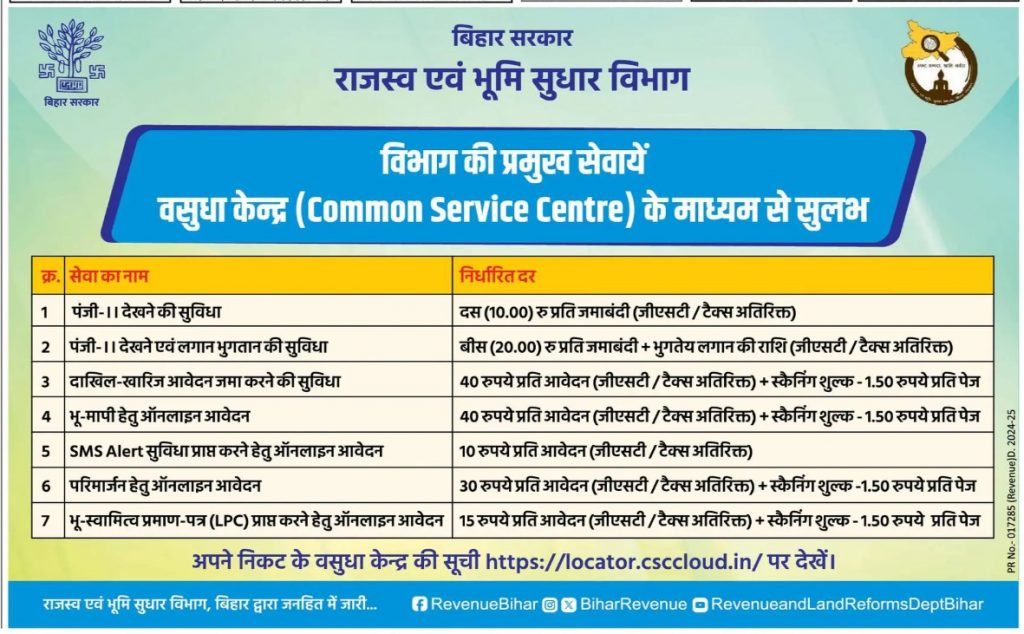 revenue and land reforms department