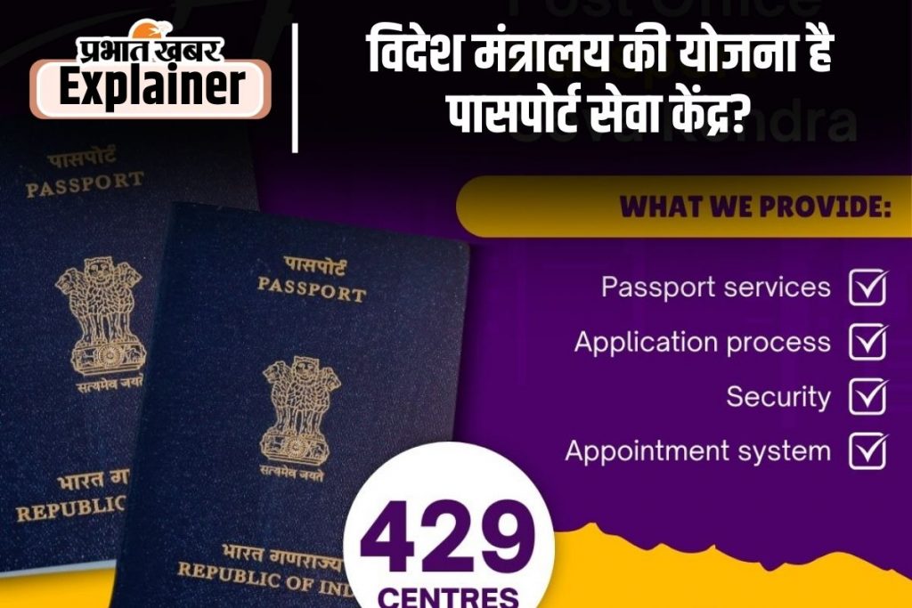 Passport Seva Kendra