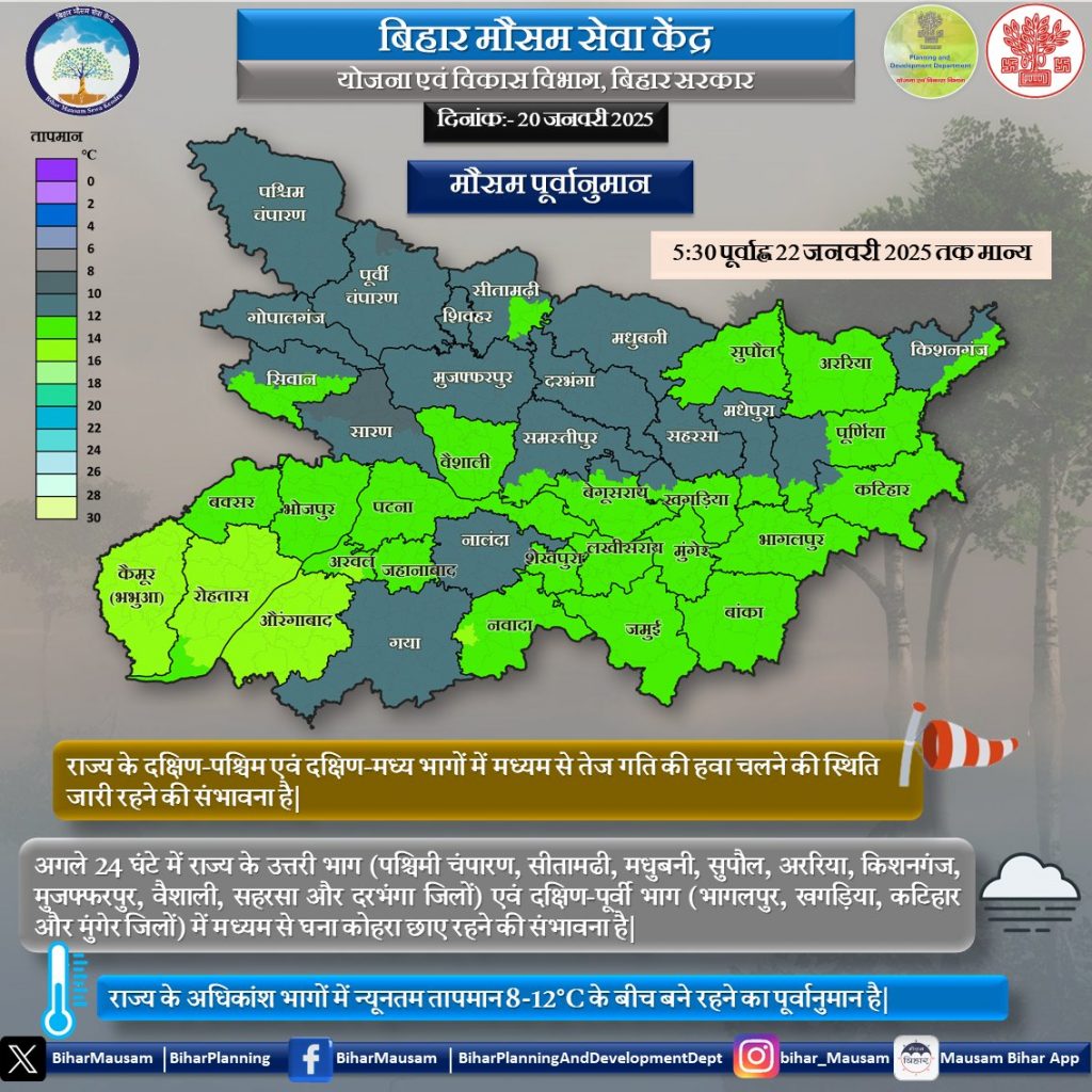 बिहार मौसम केंद्र की रिपोर्ट