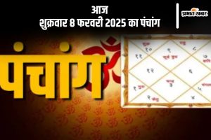 Aaj Ka Panchang 8 February 2024 in Hindi