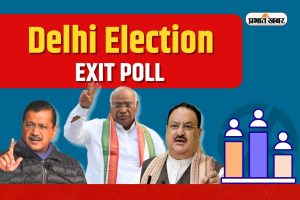 Delhi Exit Polls bjp aap