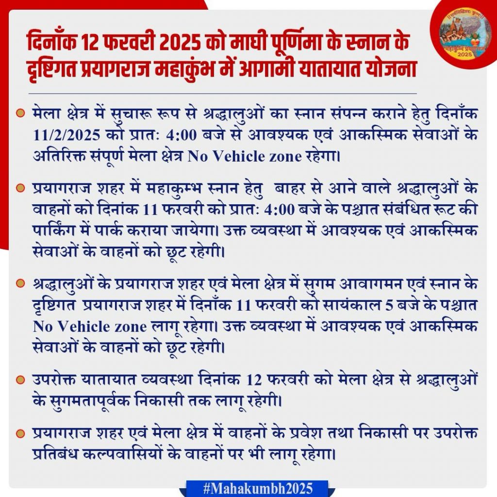 Maha-Kumbh-Traffic-Updates