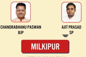 Milkipur By Election Result 2025