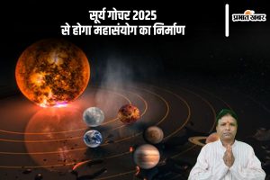 Surya Gochar 2025 Rashifal Effect in Hindi