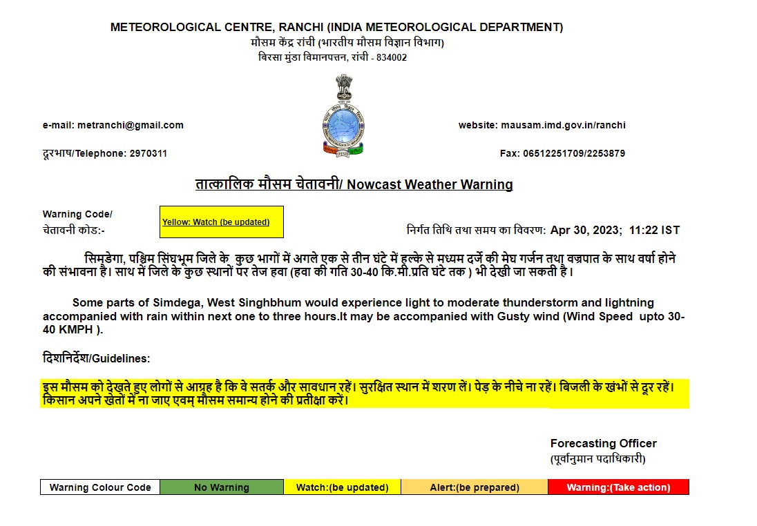 Weather Forecast: MP-UP में बारिश, जानें यूपी-झारखंड सहित अन्य राज्यों के मौसम का हाल