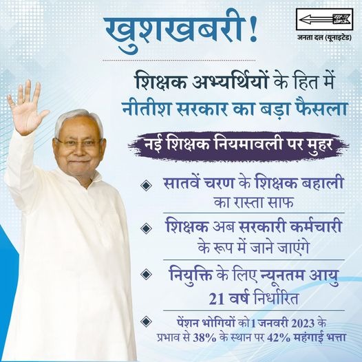 Bihar Jobs Live: 56000 प्रतिमाह वाली नौकरी चाहिए,तो फिर फटाफट करें आवेदन, बिना परीक्षा होगा चयन