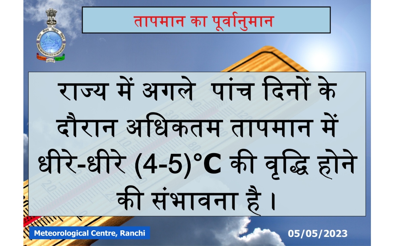 Jharkhand Weather Update: रांची, जमशेदपुर का तापमान गिरा, जानें डालटेनगंज का पारा घटा या बढ़ा