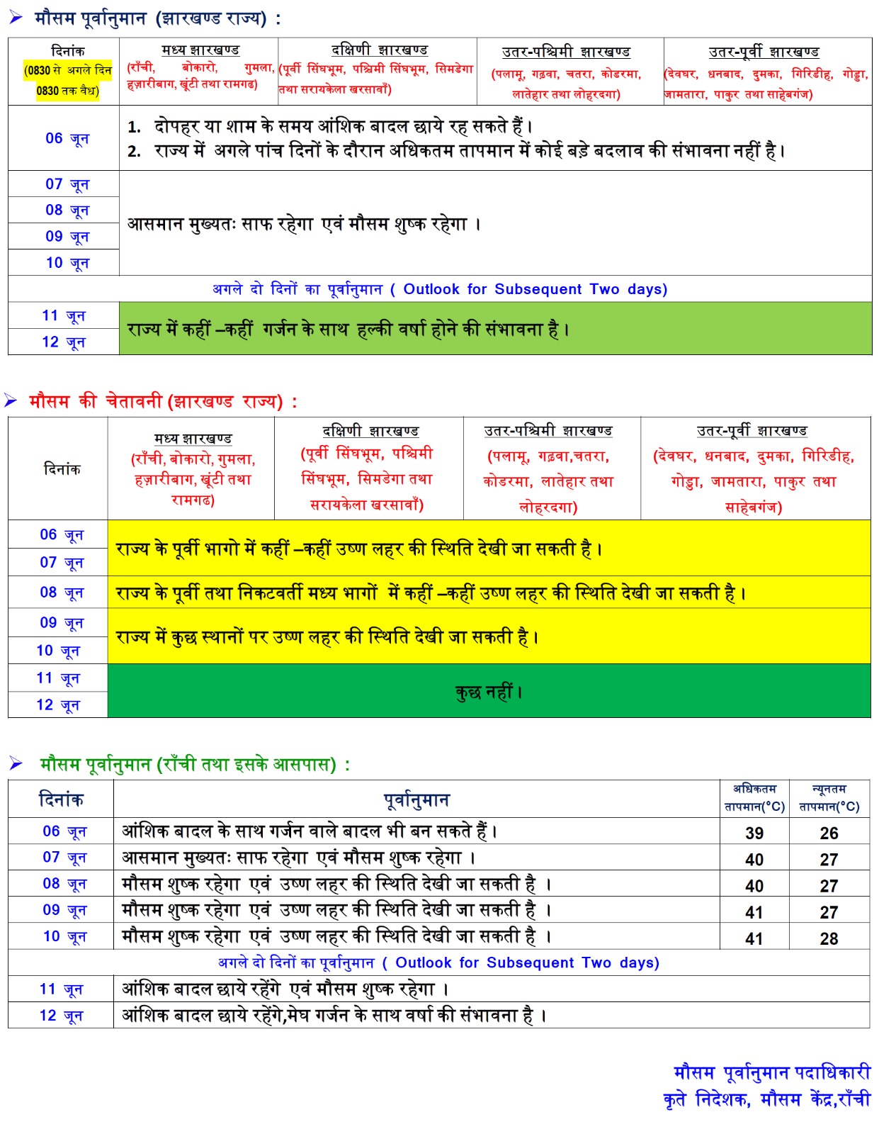 Weather Forecast: केरल में एक दो दिन में मानसून का हो जाएगा आगमन, आईएमडी ने दी जानकारी