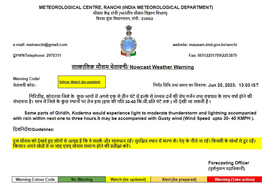 Weather Forecast: दिल्ली में बारिश के आसार, जानें झारखंड-बिहार सहित अन्य राज्यों के मौसम का हाल