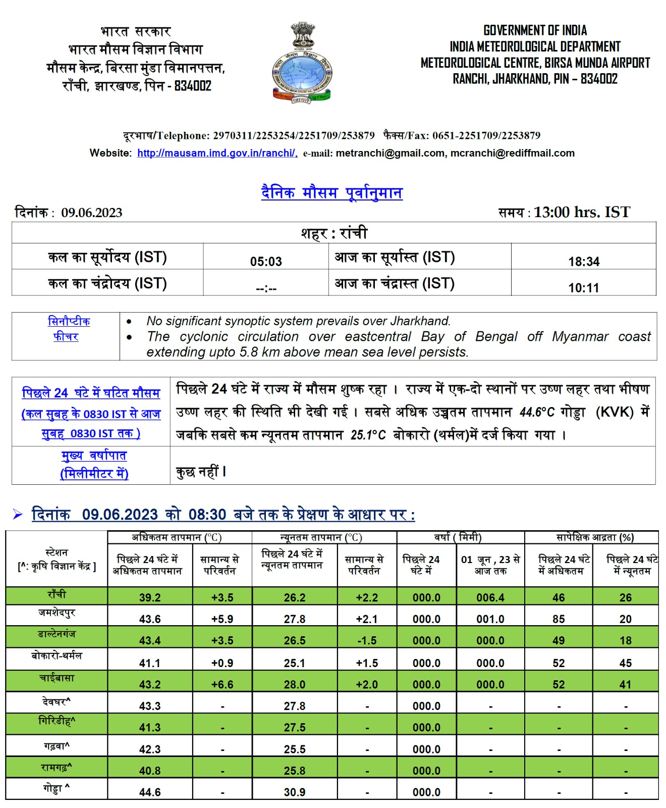 Weather Forecast: आगे बढ़ रहा मानसून, 13 जून तक बंगाल में भारी बारिश की संभावना, जानें अपने राज्य का हाल