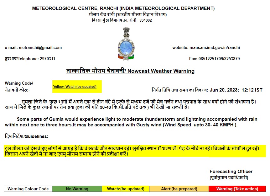 Weather Forecast: दिल्ली में बारिश के आसार, जानें झारखंड-बिहार सहित अन्य राज्यों के मौसम का हाल