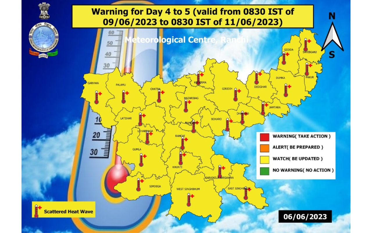 Jharkhand Weather Live: अब 11 जून तक लू की आशंका, मौसम विभाग ने फिर जारी किया अलर्ट
