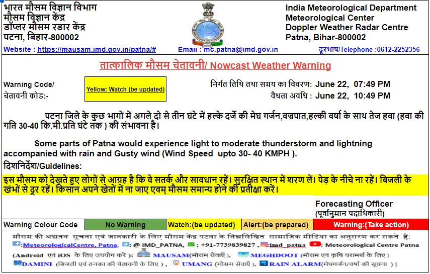 Weather Forecast: दिल्ली में बारिश की संभावना, जानें UP-बिहार सहित अन्य राज्यों के मौसम का हाल