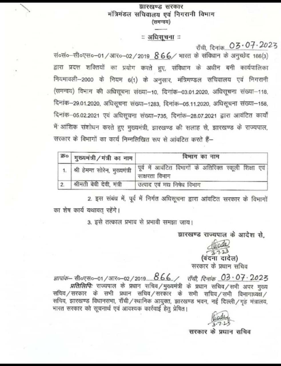 Jharkhand Breaking News: धनबाद के तोपचांची क्षेत्र में फरसा से वार कर भतीजे ने की चाचा की हत्या