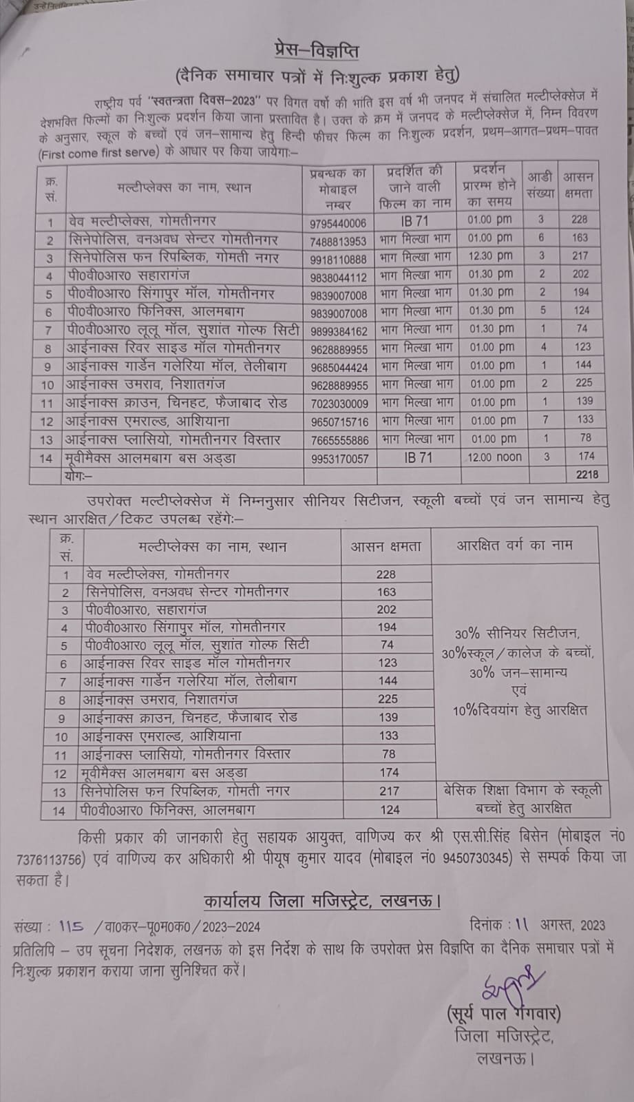 अयोध्या में पुरानी रंजिश में बुजुर्ग की कार चढ़ाकर हत्या